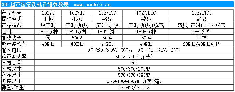 30L小型超声波清洗机参数