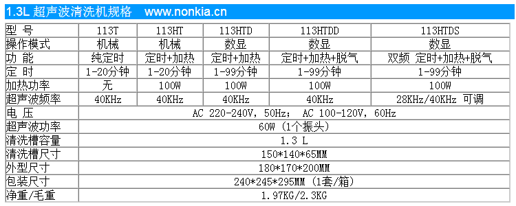 小型超声波清洗器规格