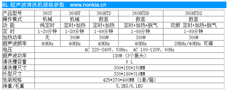 6L超声波清洗仪规格