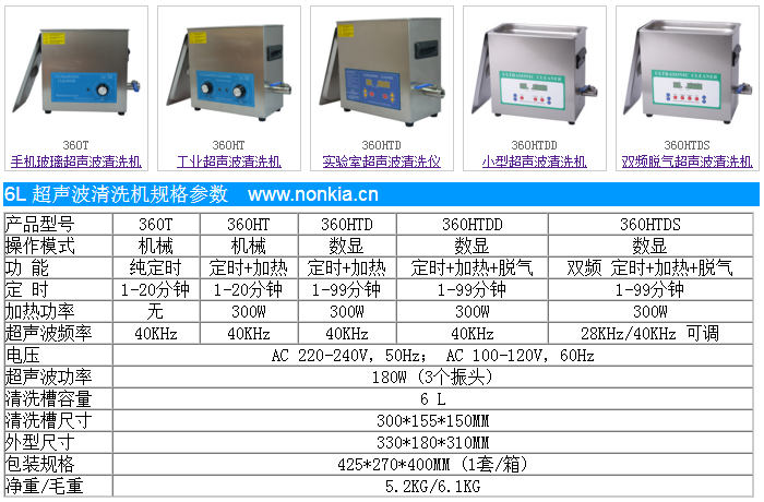 小型超声波清洗机在功能和操作方式上的不同点