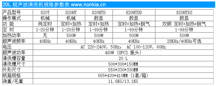 20L超声波清洗机规格