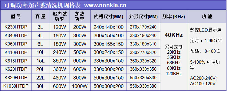 功率可调超声波清洗器规格表