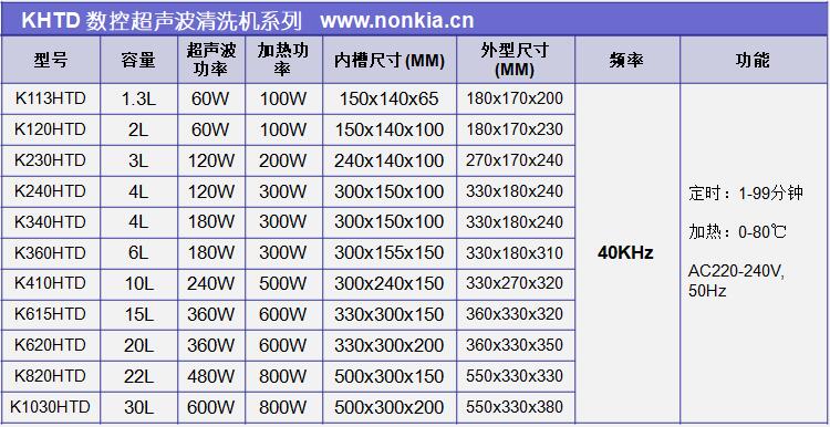 数控超声波清洗器规格表