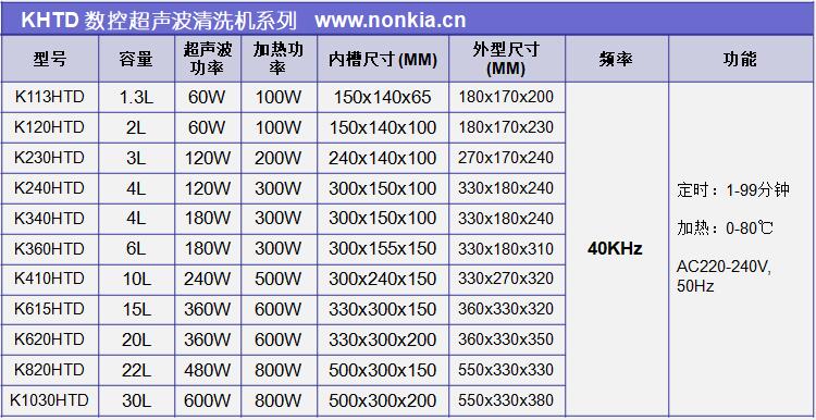 数控超声波清洗器规格表