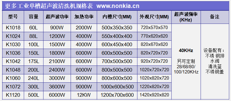 单槽超声波清洗机规格表