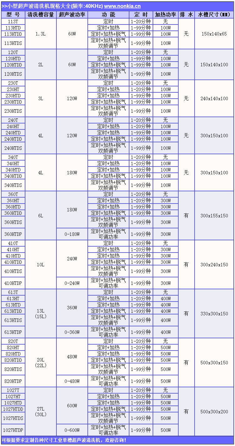 小型超声波清洗机规格